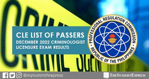 cle board exam result|FULL RESULTS: December 2022 Criminologist board .